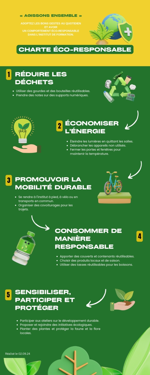 Charte-eco_page-0001-600x1500