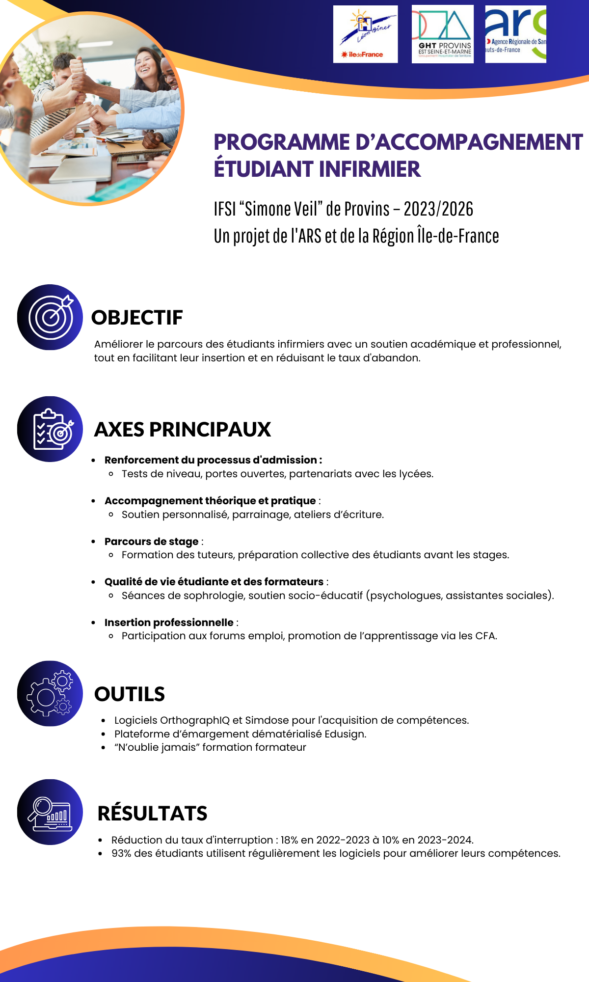 programme anti decrochage